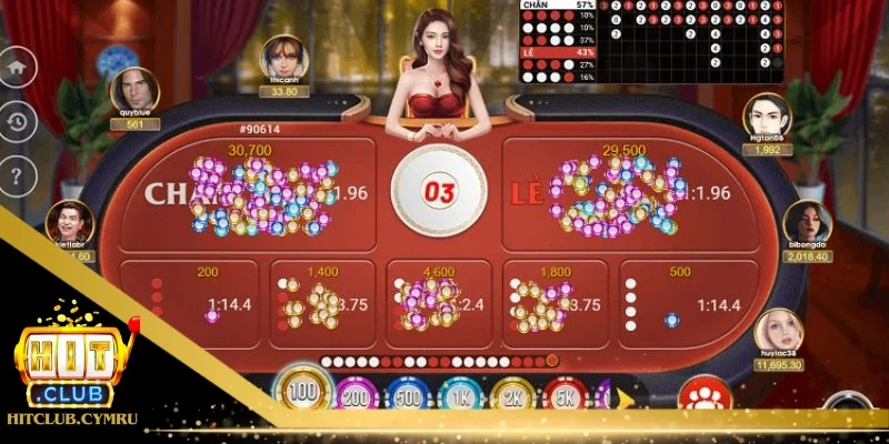 Quan sát dealer để đoán kết quả