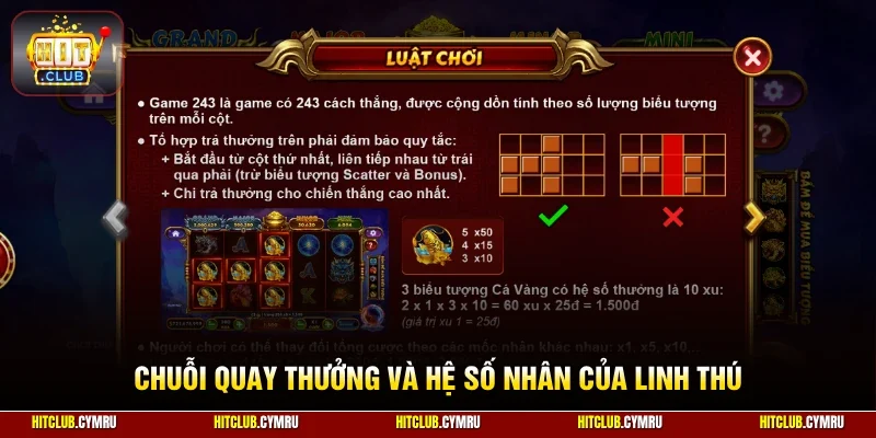 Chuỗi quay thưởng và hệ số nhân của linh thú