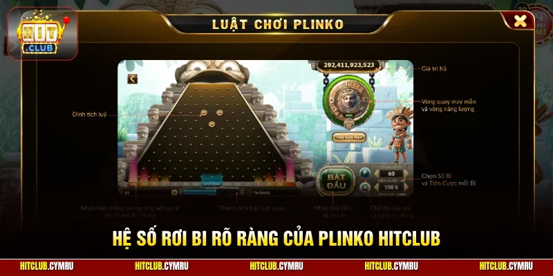Hệ số rơi bi rõ ràng của Plinko HitClub