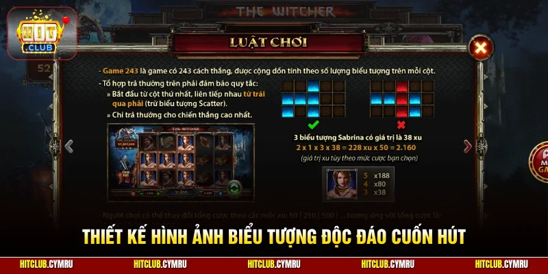 Thiết kế hình ảnh biểu tượng độc đáo cuốn hút